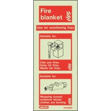 Fire Blanket extingusher identification sign