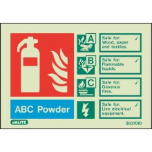 ABC Powder extinguisher identification sign