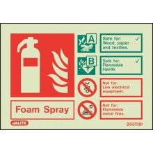 Foam Spray extinguisher identification sign