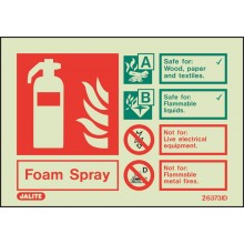 Foam Spray extinguisher identification sign