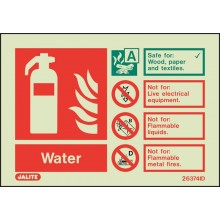 Water extinguisher identification sign