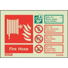 Fire Hose extinguisher identification sign