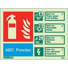 ABC Powder extinguisher identification sign