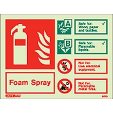 Foam Spray extinguisher identification sign