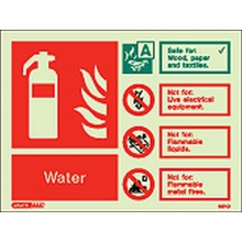 Water extinguisher identification sign