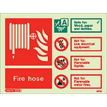 Fire Hose extinguisher identification sign