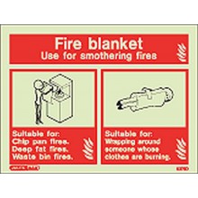 Fire Blanket Identification Sign