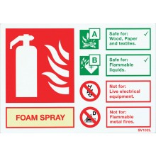 Self-adhesive landscape spray foam extinguisher identification sign