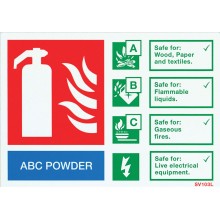 Self-adhesive landscape ABC Powder extinguisher identification sign