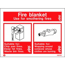 Fire Blanket Identification sign