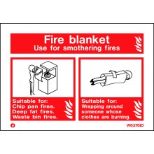 Fire Blanket extingusher identification sign