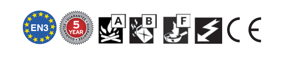 fs2yf fc fabf6 ratings